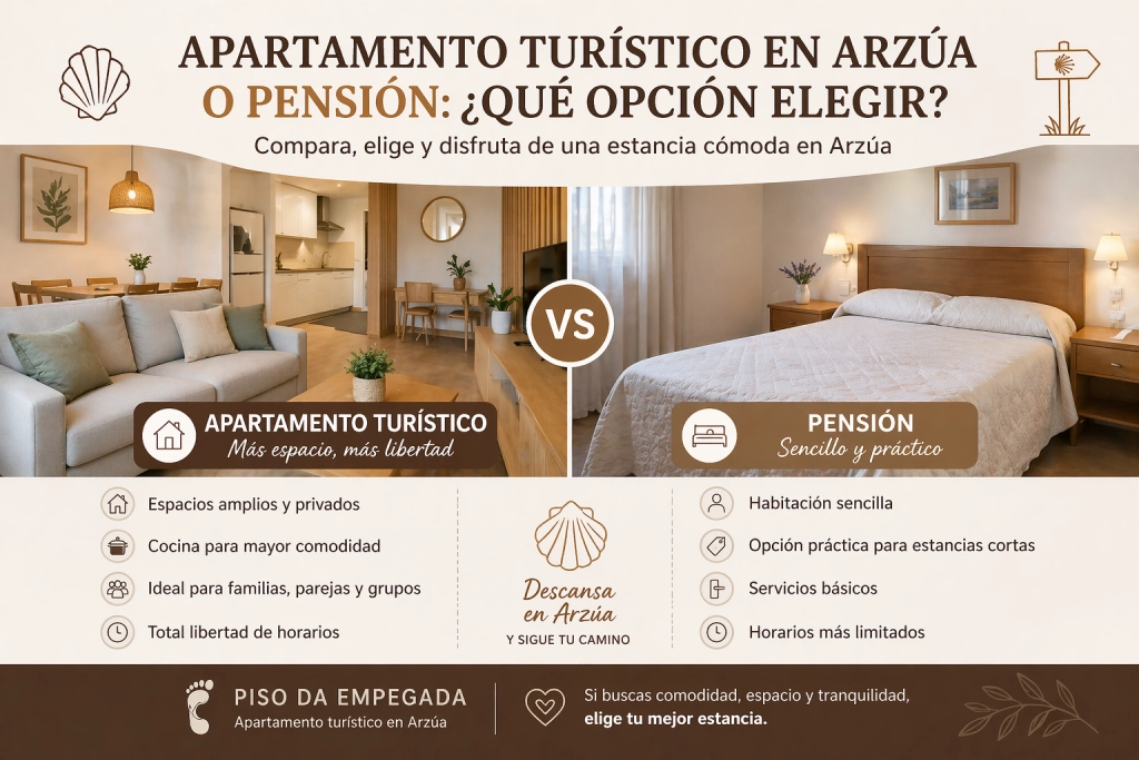 Apartamento turístico en Arzúa o pensión qué opción elegir Apartamento turístico en Arzúa frente a pensión para alojarse